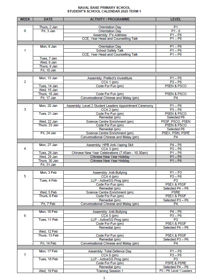 2025 Term 1 Page 1